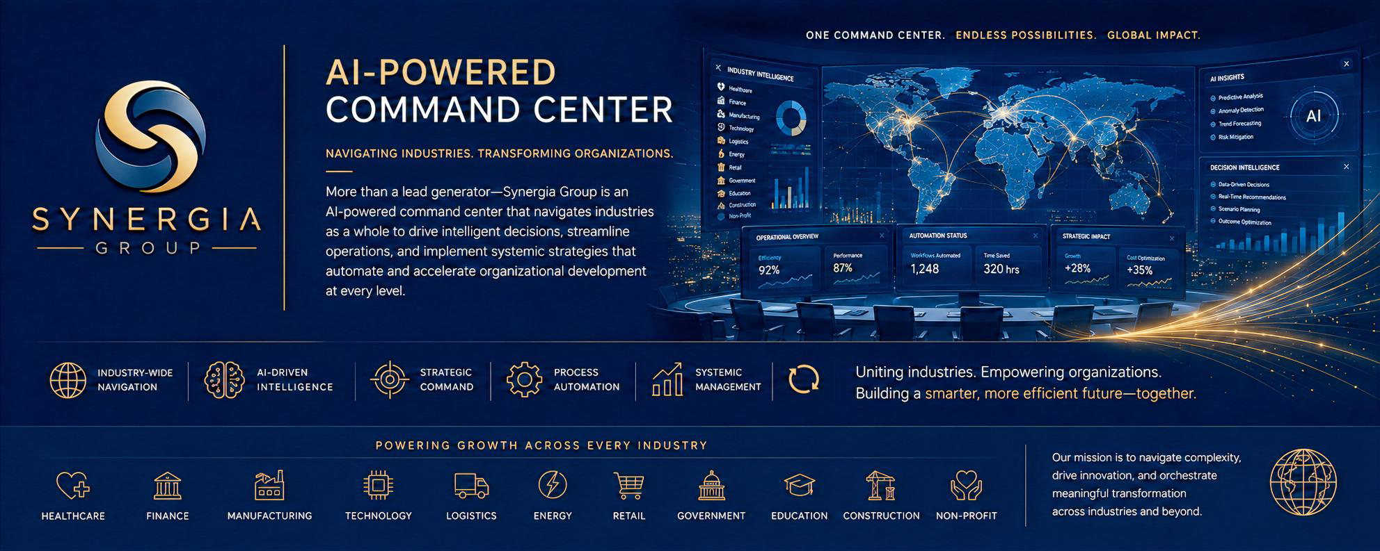 SynNexus command center dashboard